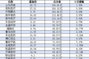 开云平台官网入口网页版登录截图0